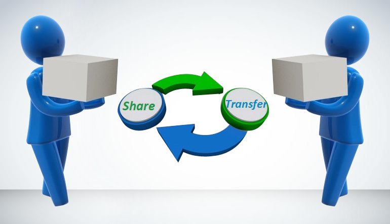 image web Development